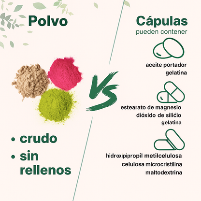 Collagen Peptides Powder.